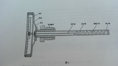 您知道雙金屬溫度計的驗證規定嗎
